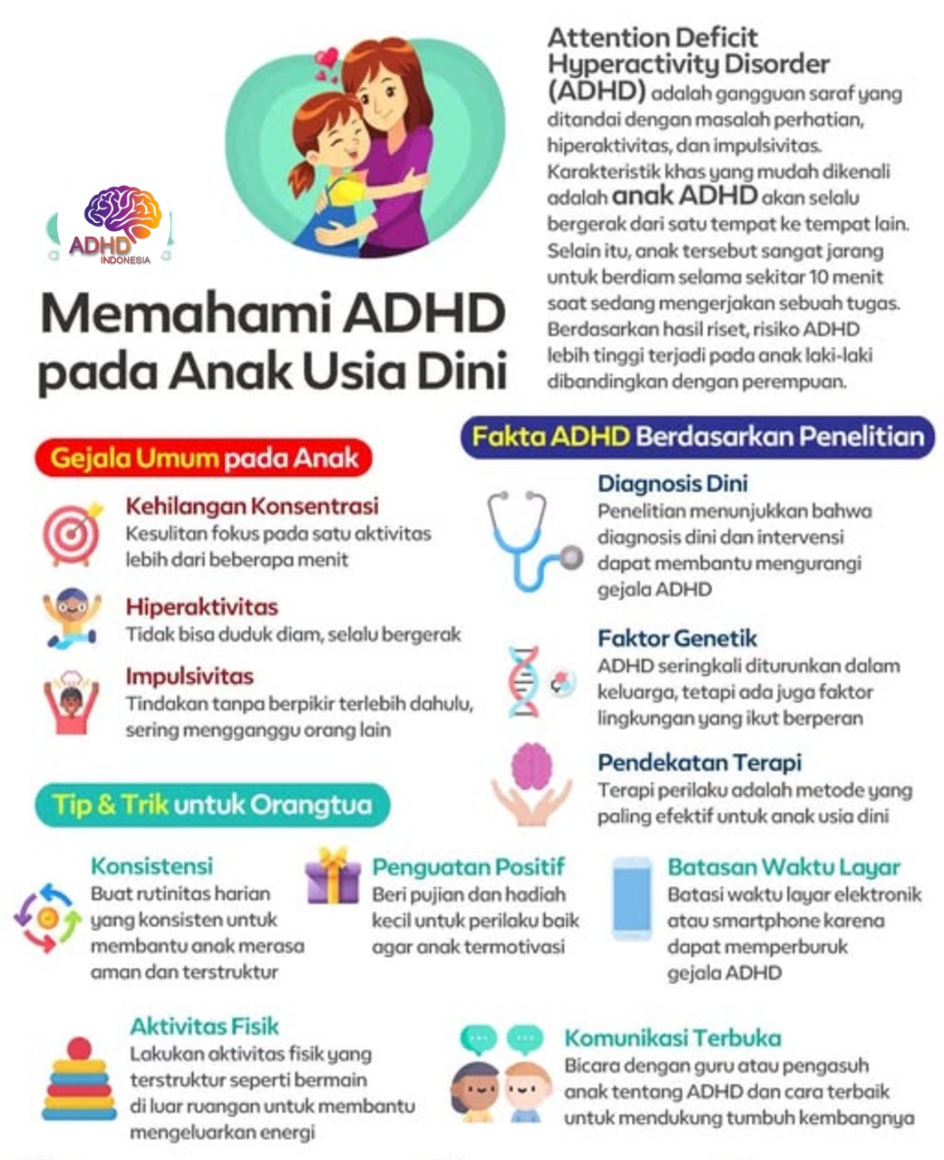 ADHD dan Potensi Bakat Anak yang Perlu Didukung di Kabupaten Ogan Ilir