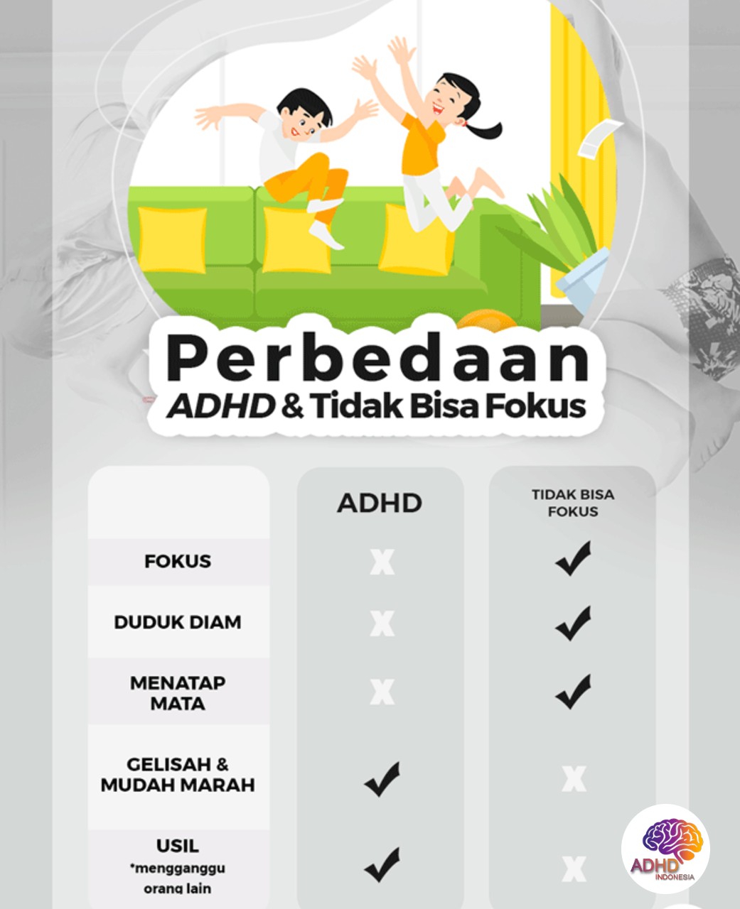 Apa Itu ADHD? Panduan Edukasi untuk Orang Tua di Kabupaten Ogan Ilir
