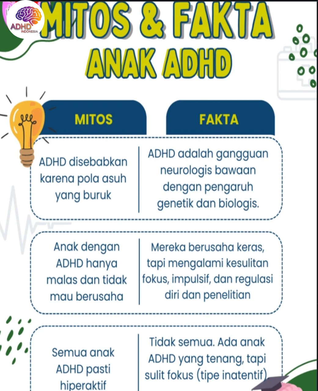 Mitos dan Fakta Seputar ADHD yang Beredar di Kabupaten Ogan Ilir