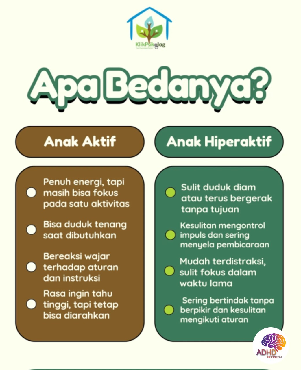 Perbedaan Anak Aktif dan ADHD yang Perlu Dipahami di Kabupaten Ogan Ilir