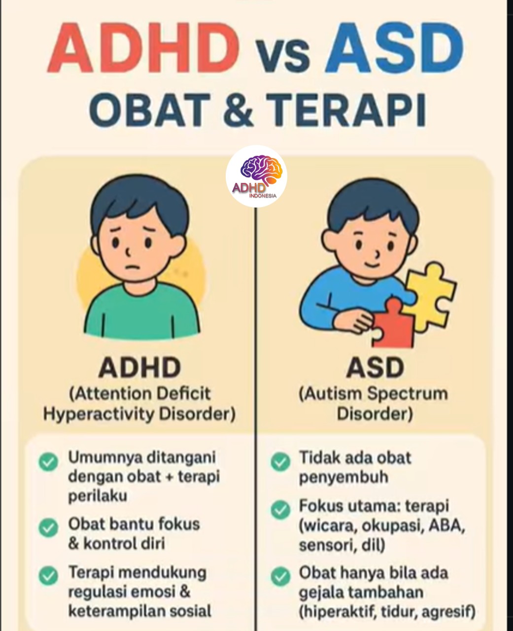 Terapi ADHD: Informasi Awal yang Perlu Diketahui Orang Tua di Kabupaten Ogan Ilir